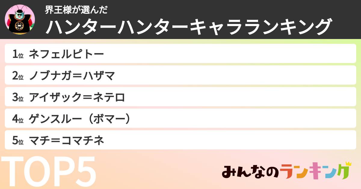 界王様さんの「ハンターハンターキャラランキング」