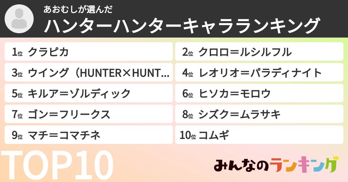あおむしさんの「ハンターハンターキャラランキング」