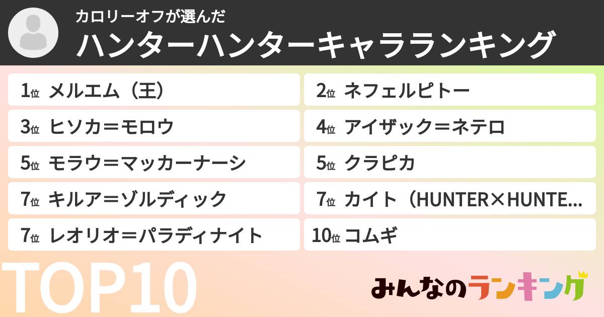 カロリーオフさんの「ハンターハンターキャラランキング」