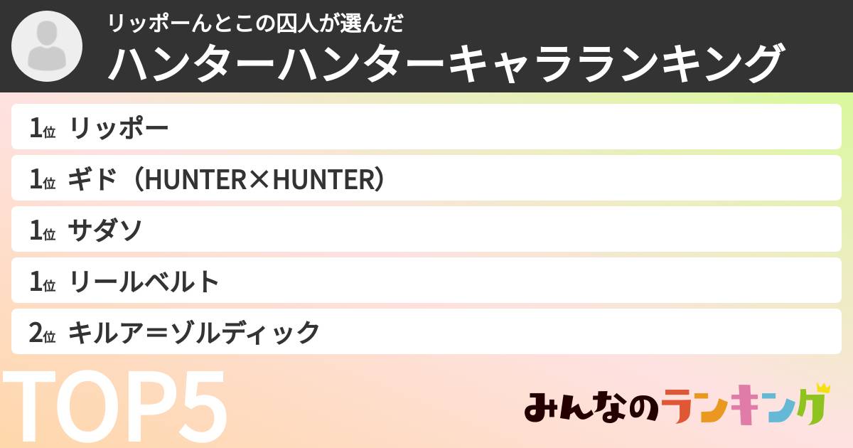 リッポーんとこの囚人さんの「ハンターハンターキャラランキング」