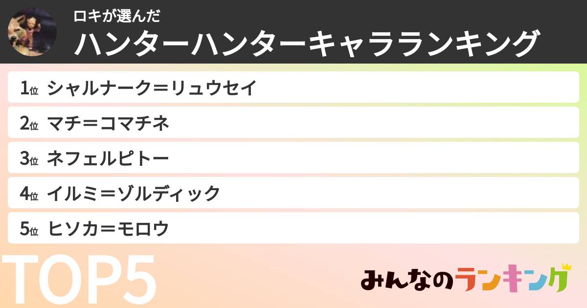 ロキさんの「ハンターハンターキャラランキング」