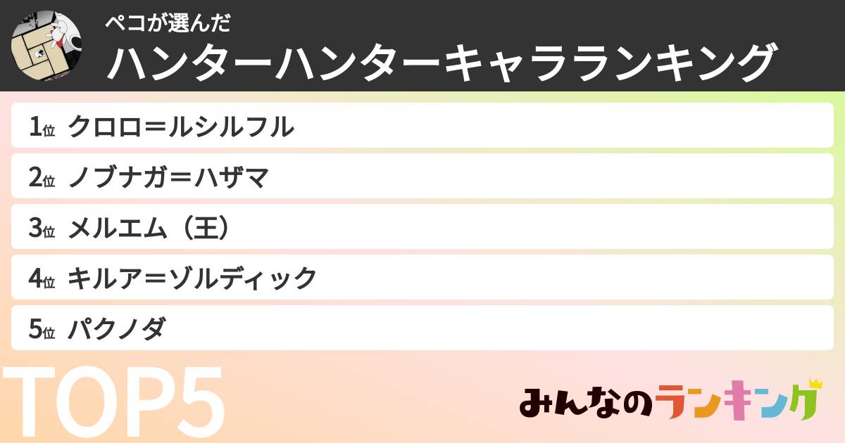 ペコさんの「ハンターハンターキャラランキング」