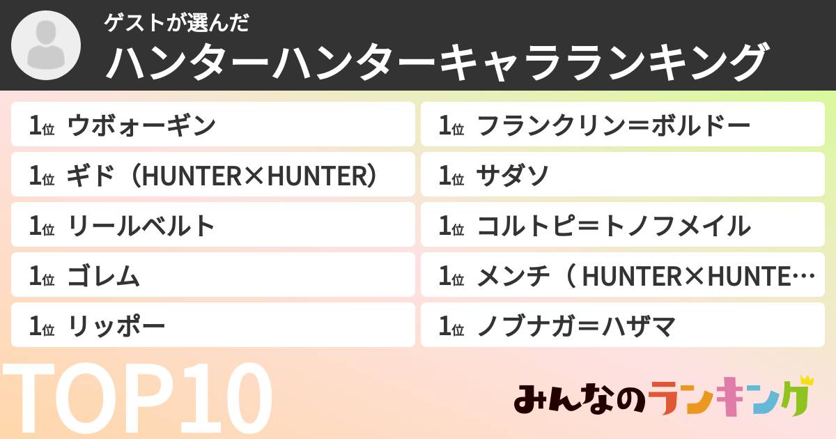 ゲストさんの「ハンターハンターキャラランキング」