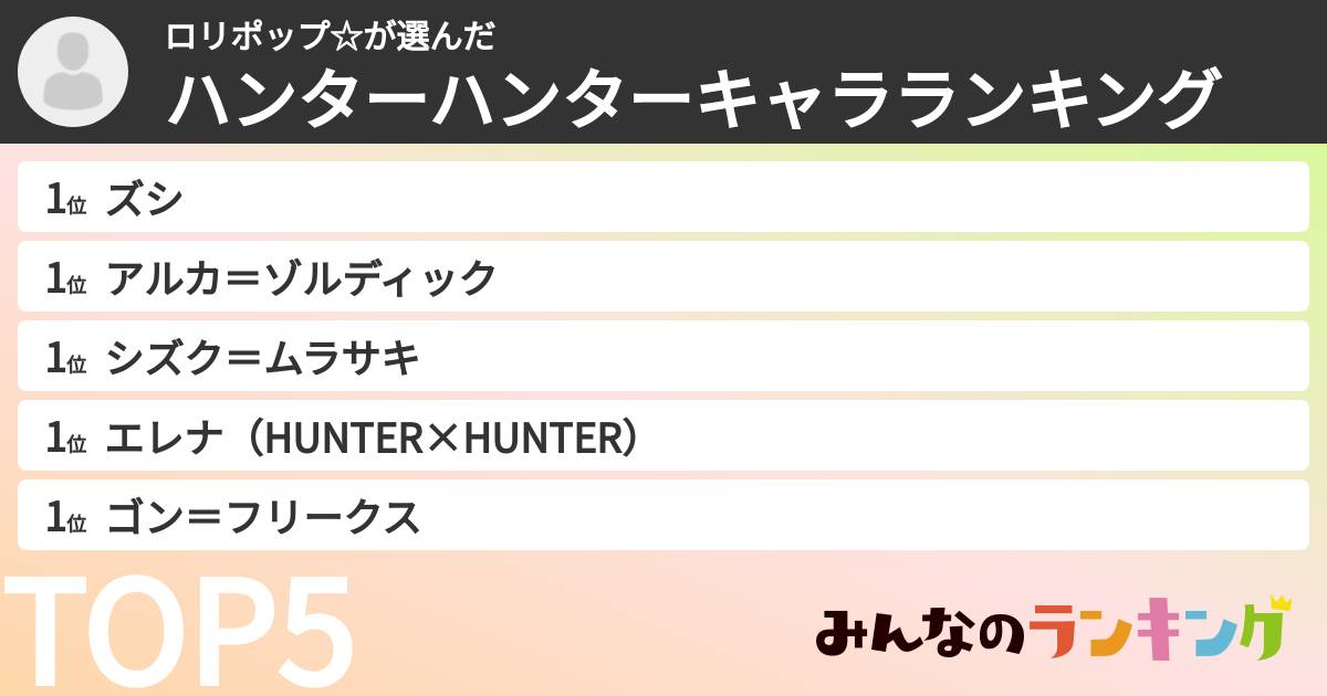 ロリポップ☆さんの「ハンターハンターキャラランキング」