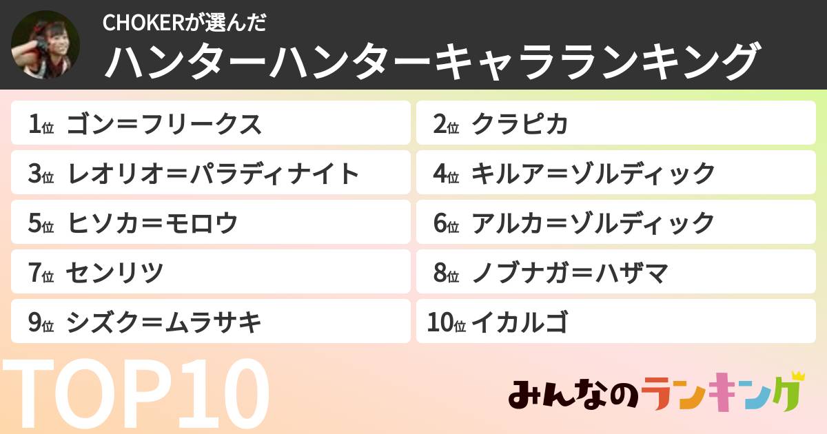 CHOKERさんの「ハンターハンターキャラランキング」