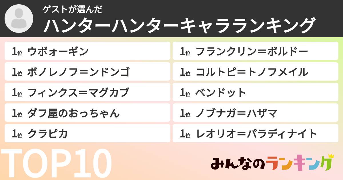 ゲストさんの「ハンターハンターキャラランキング」