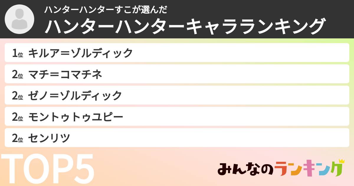 ハンターハンターすこさんの「ハンターハンターキャラランキング」