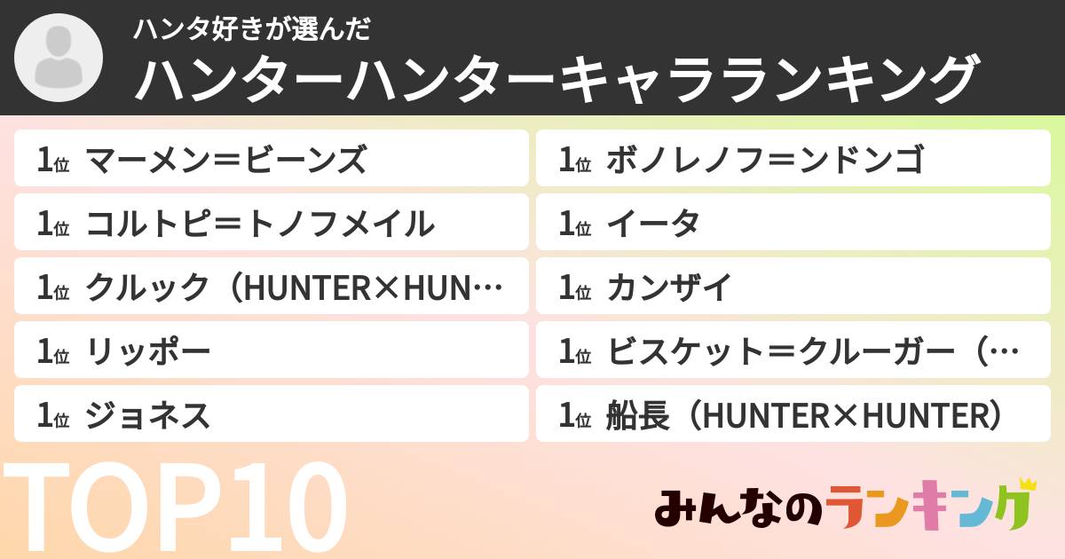 ハンタ好きさんの「ハンターハンターキャラランキング」