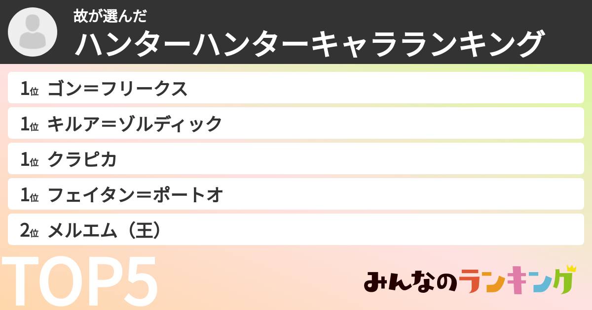 故さんの「ハンターハンターキャラランキング」
