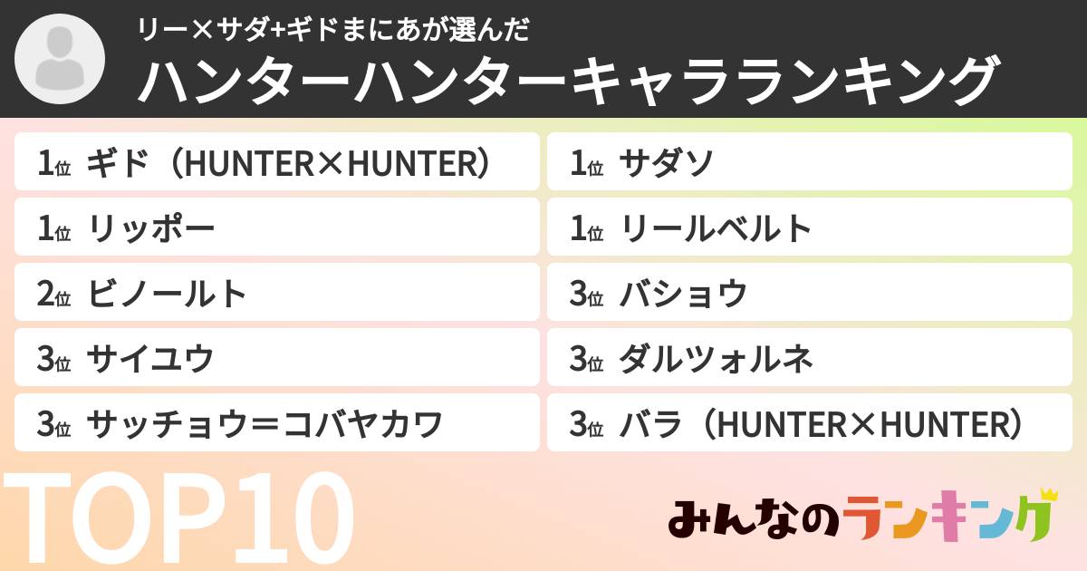 リー×サダ+ギドまにあさんの「ハンターハンターキャラランキング」