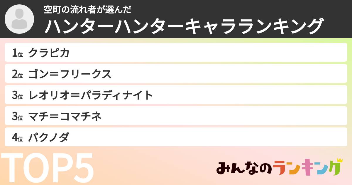 空町の流れ者さんの「ハンターハンターキャラランキング」