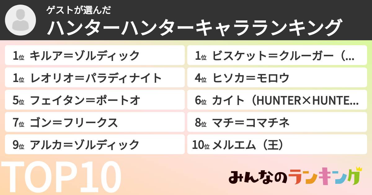 ゲストさんの「ハンターハンターキャラランキング」