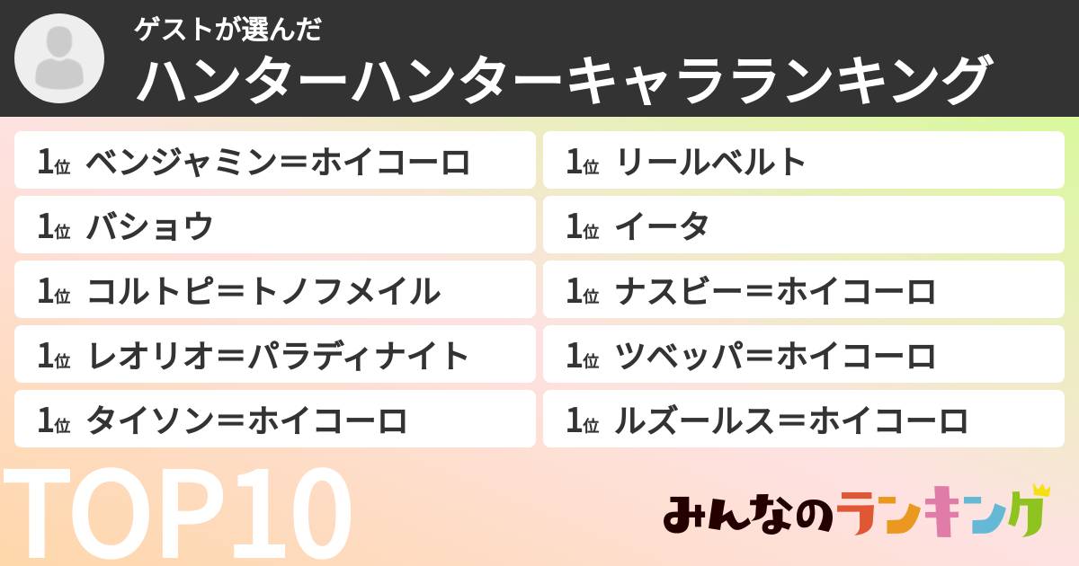 ゲストさんの「ハンターハンターキャラランキング」
