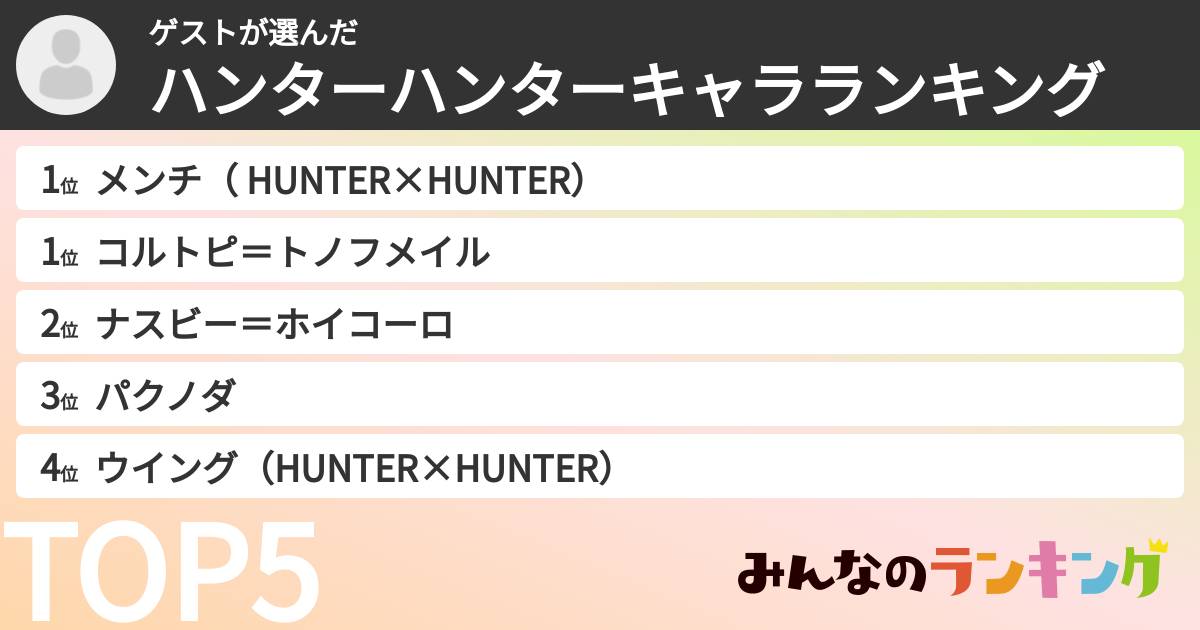 ゲストさんの「ハンターハンターキャラランキング」
