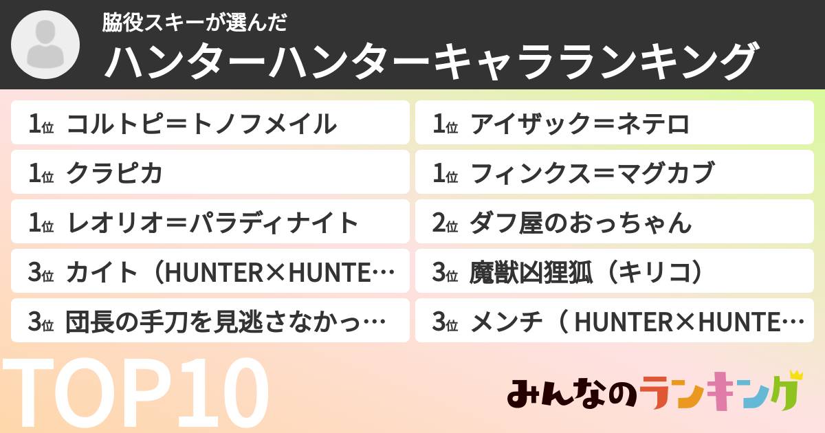 脇役スキーさんの「ハンターハンターキャラランキング」