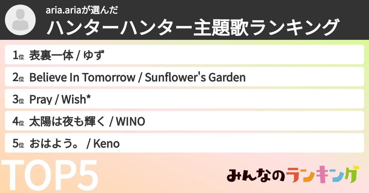 aria.ariaさんの「ハンターハンター主題歌ランキング」