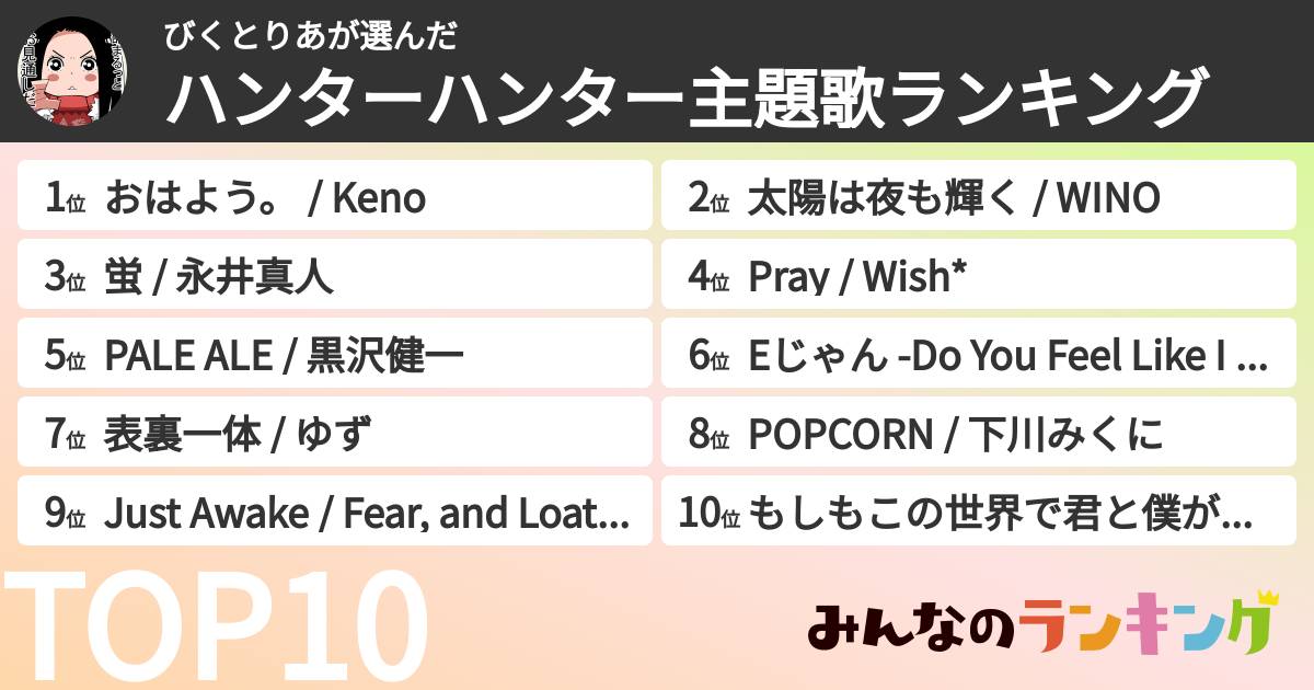 びくとりあさんの「ハンターハンター主題歌ランキング」