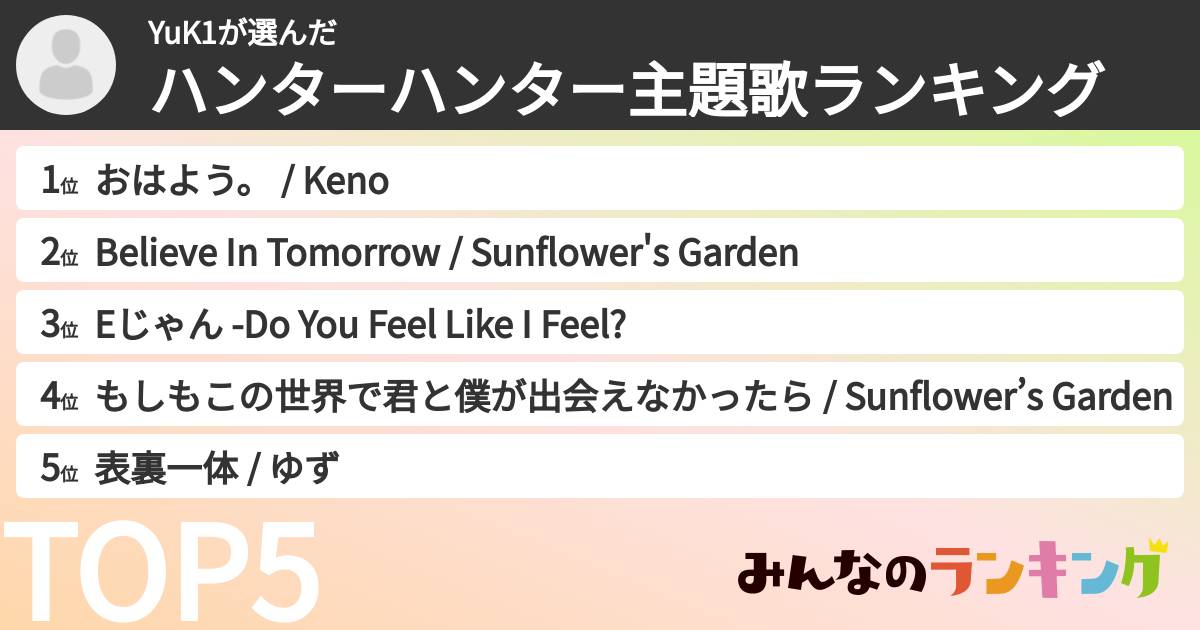YuK1さんの「ハンターハンター主題歌ランキング」