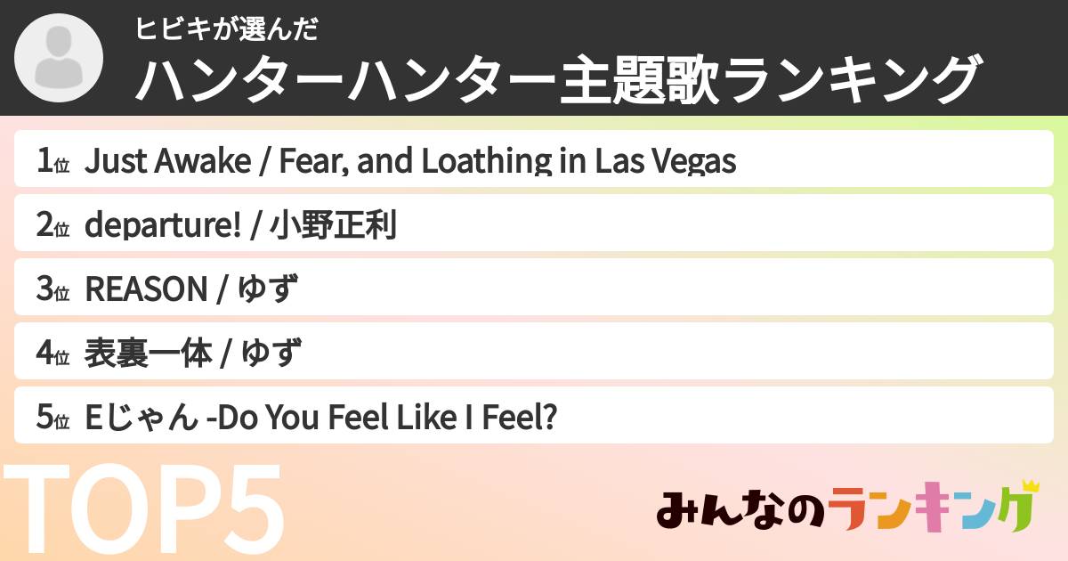 ヒビキさんの「ハンターハンター主題歌ランキング」