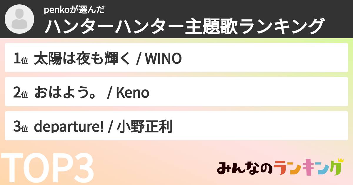 penkoさんの「ハンターハンター主題歌ランキング」
