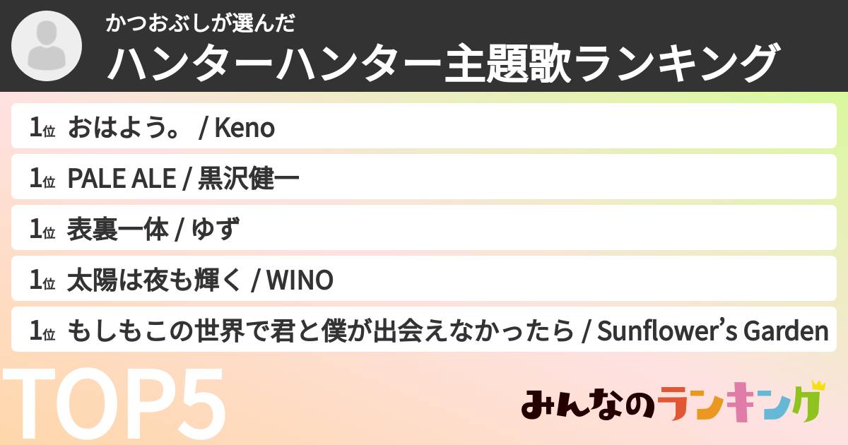 かつおぶしさんの「ハンターハンター主題歌ランキング」