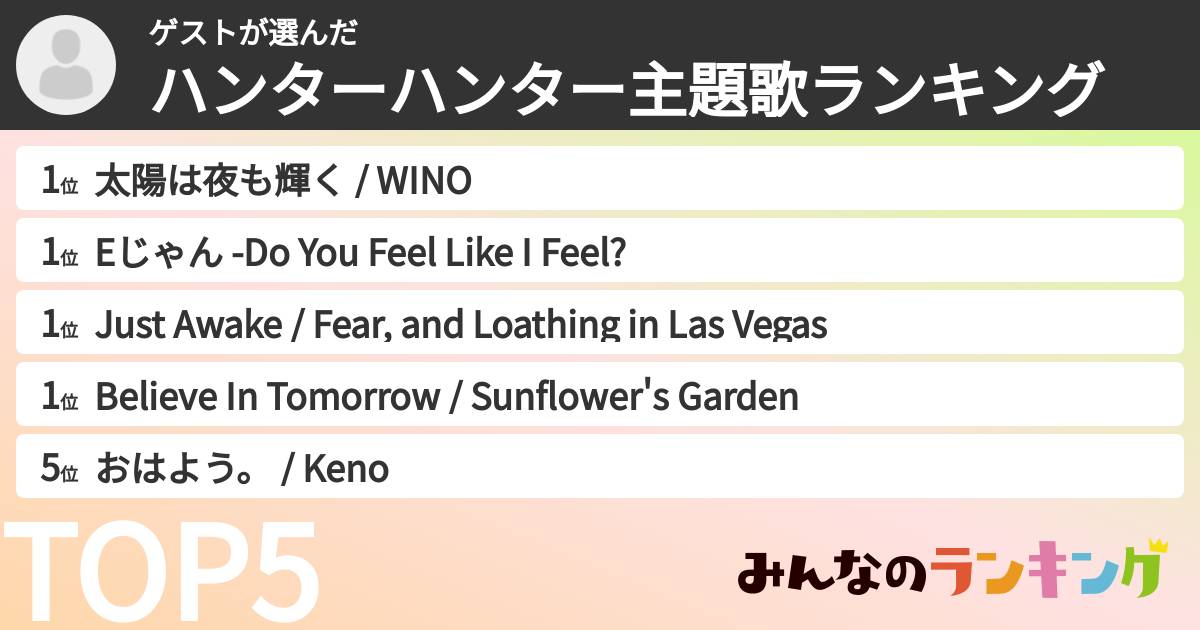 ゲストさんの「ハンターハンター主題歌ランキング」