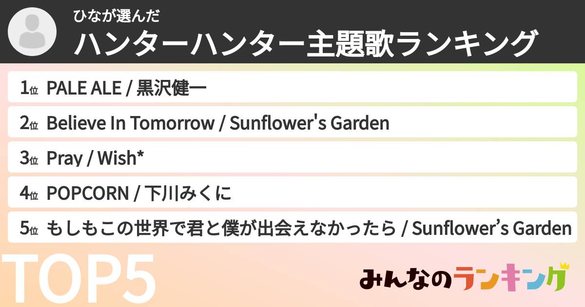 ひなさんの「ハンターハンター主題歌ランキング」