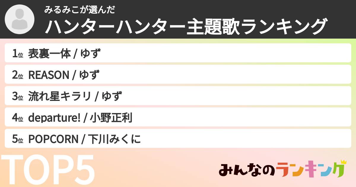 みるみこさんの「ハンターハンター主題歌ランキング」