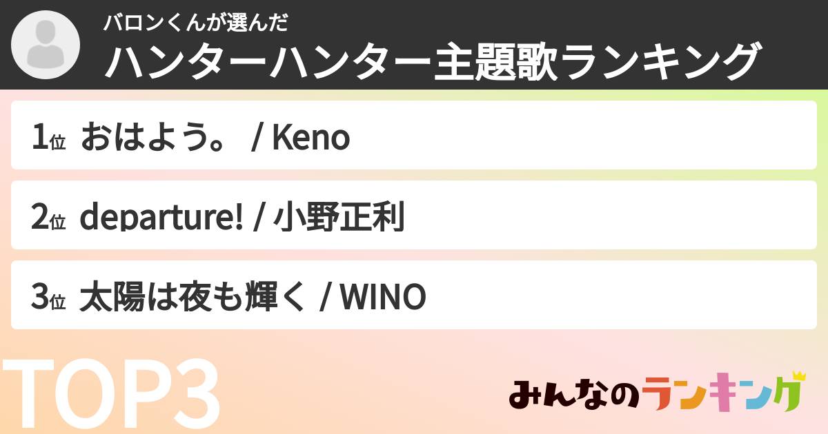 バロンくんさんの「ハンターハンター主題歌ランキング」