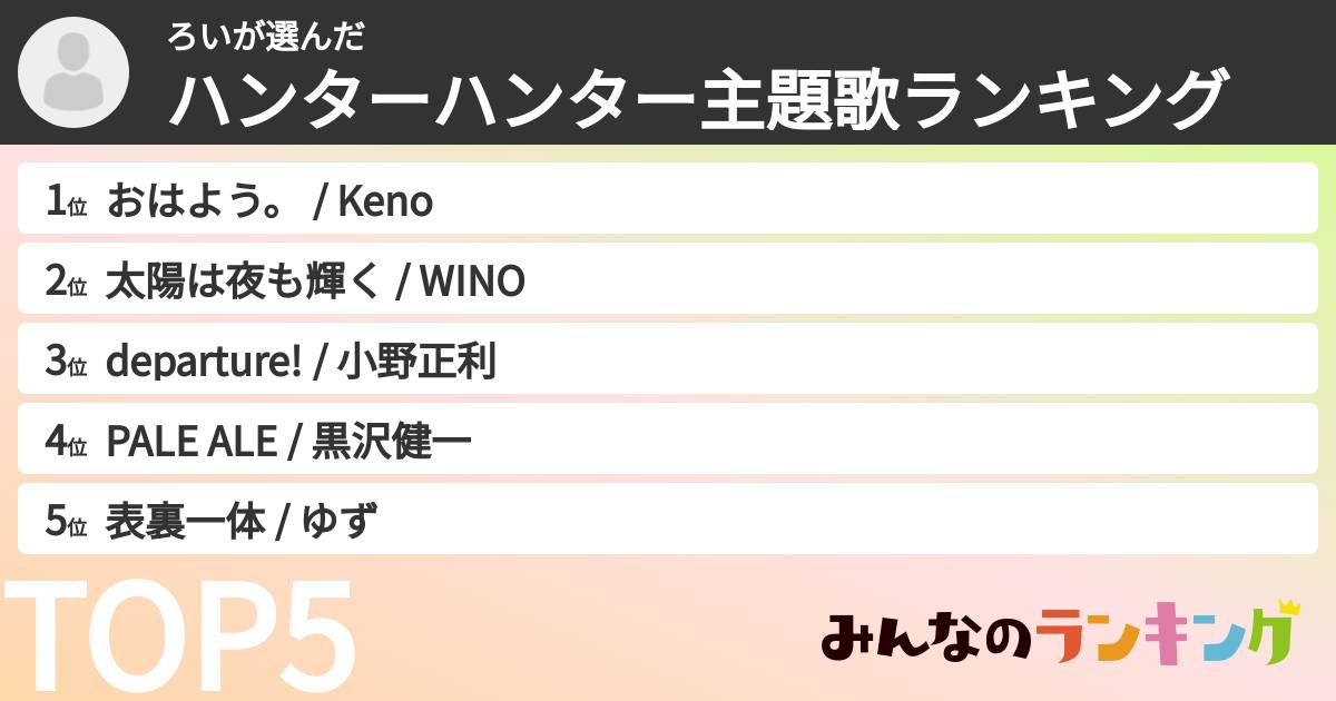 ろいさんの「ハンターハンター主題歌ランキング」