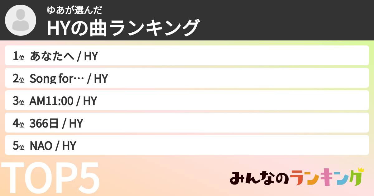 ゆあさんの「HYの曲ランキング」
