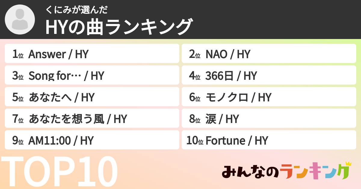 くにみさんの「HYの曲ランキング」