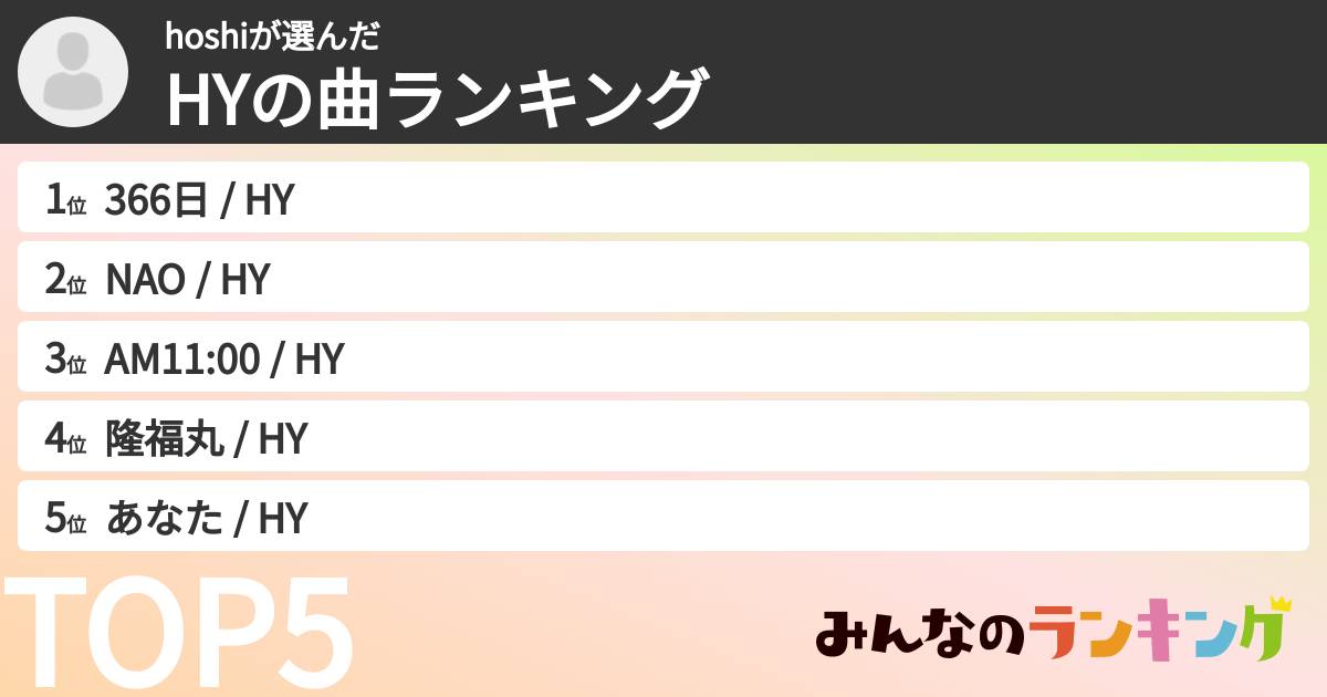 hoshiさんの「HYの曲ランキング」