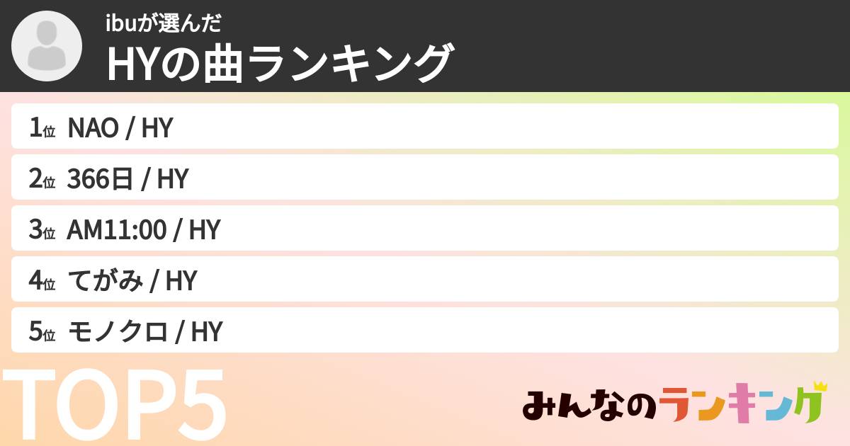 ibuさんの「HYの曲ランキング」