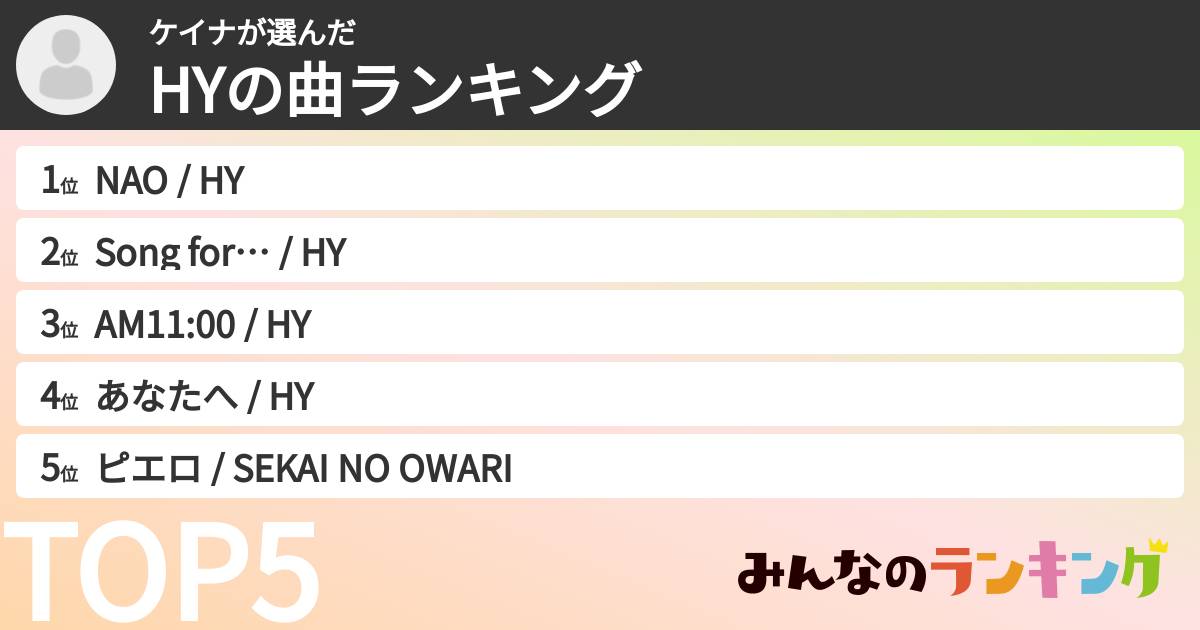 ケイナさんの「HYの曲ランキング」