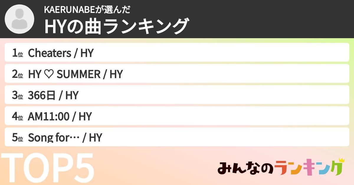 KAERUNABEさんの「HYの曲ランキング」