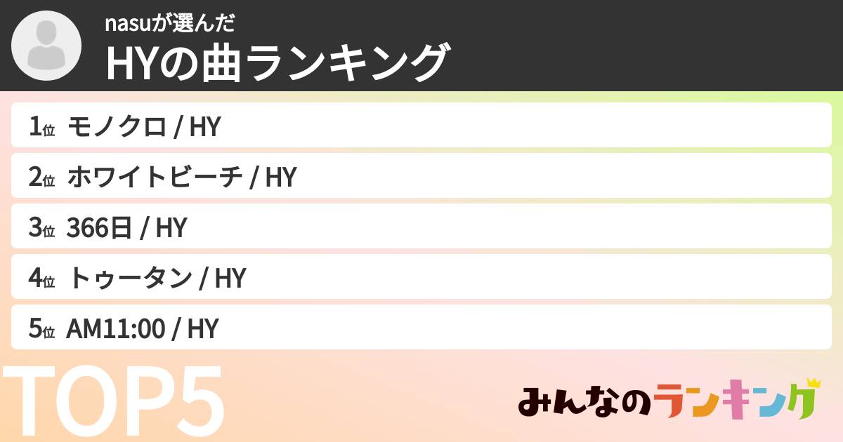 nasuさんの「HYの曲ランキング」
