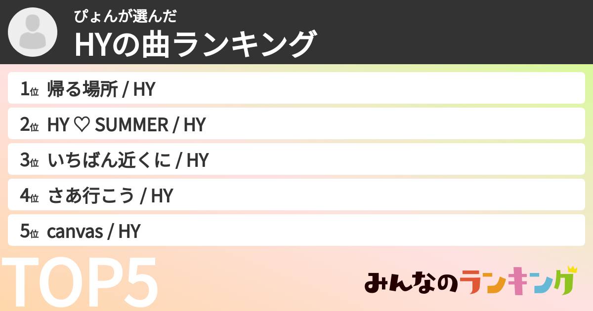 ぴょんさんの「HYの曲ランキング」
