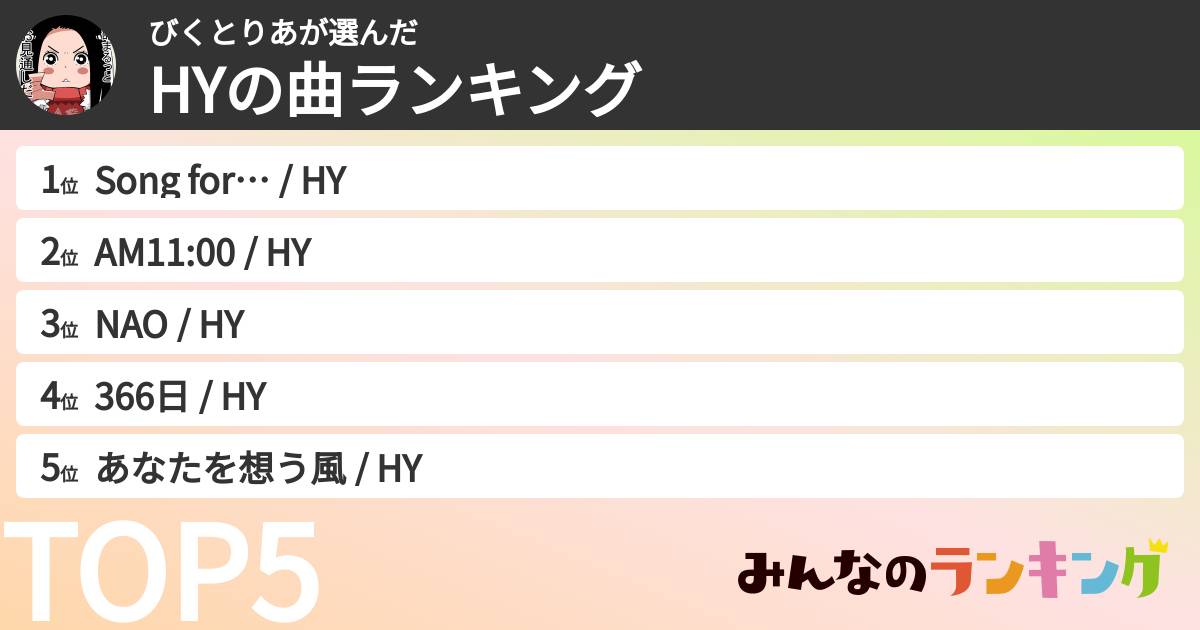 びくとりあさんの「HYの曲ランキング」