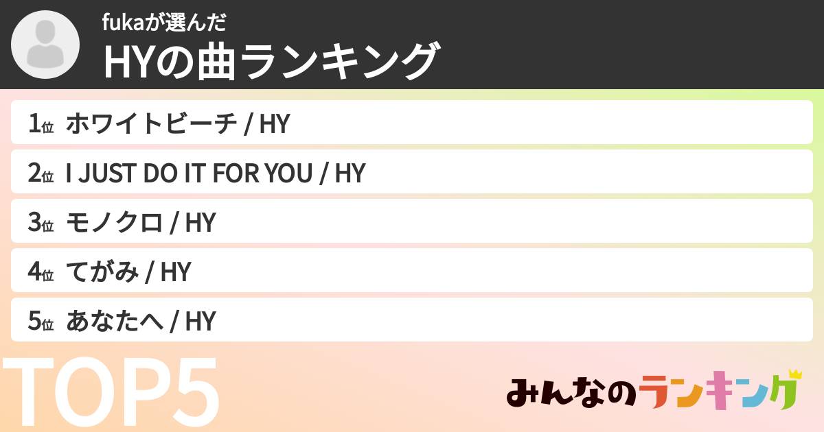fukaさんの「HYの曲ランキング」