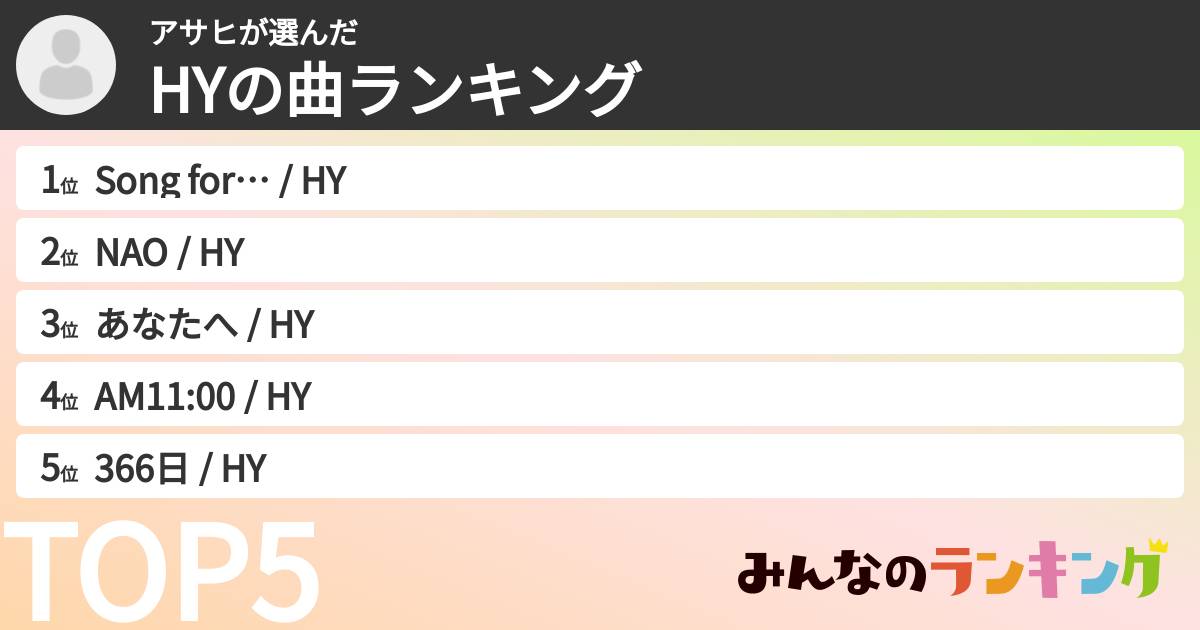 アサヒさんの「HYの曲ランキング」