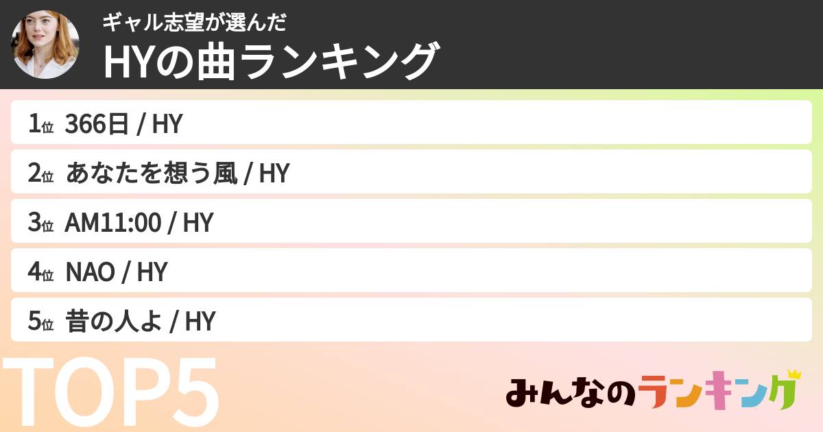 ギャル志望さんの「HYの曲ランキング」
