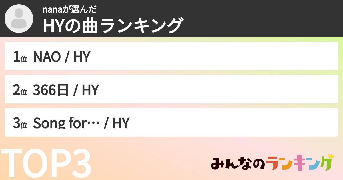 nanaさんの「HYの曲ランキング」