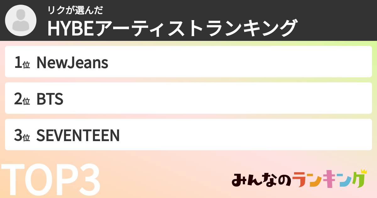 リクさんの「HYBEアーティストランキング」
