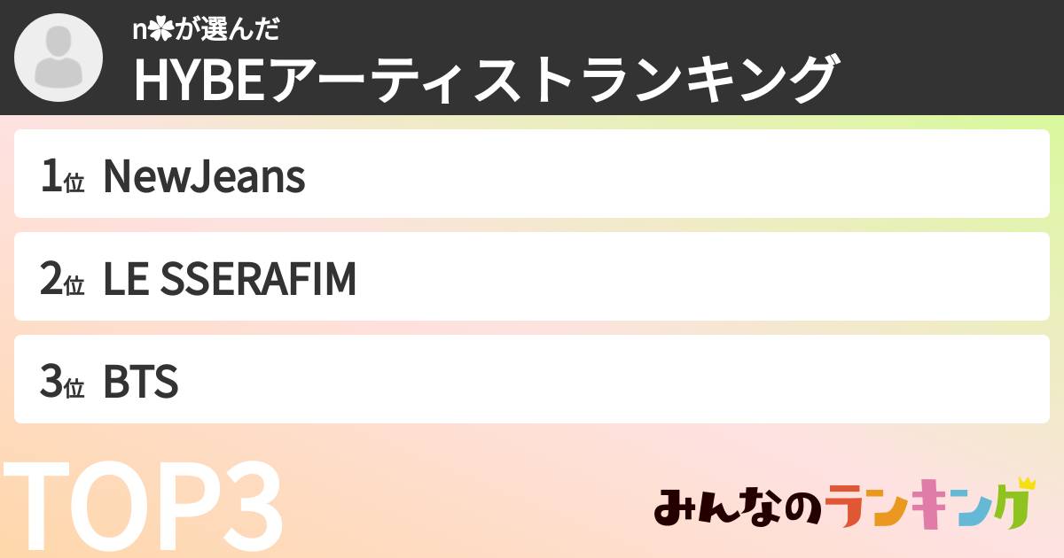 n✿さんの「HYBEアーティストランキング」