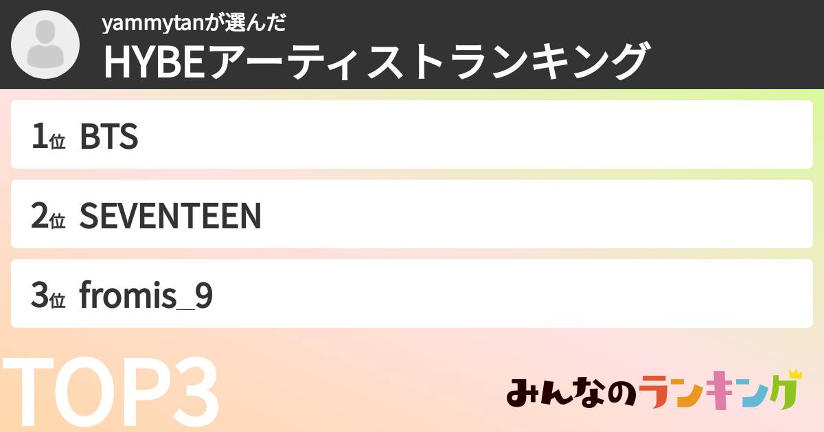 yammytanさんの「HYBEアーティストランキング」