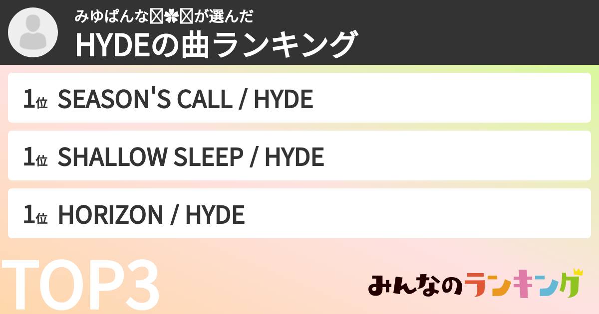 みゆぱんな❁✿✾さんの「HYDEの曲ランキング」