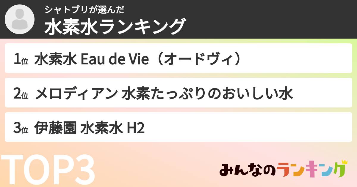 シャトブリさんの「水素水ランキング」