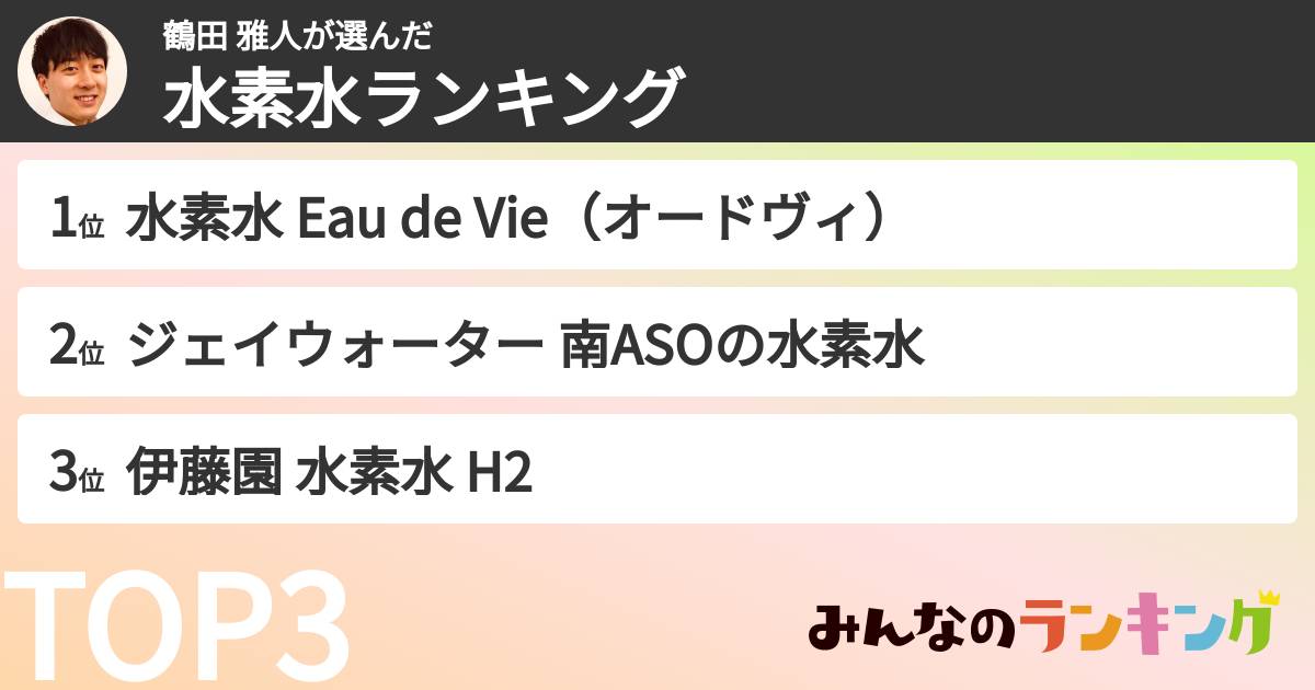 鶴田 雅人さんの「水素水ランキング」
