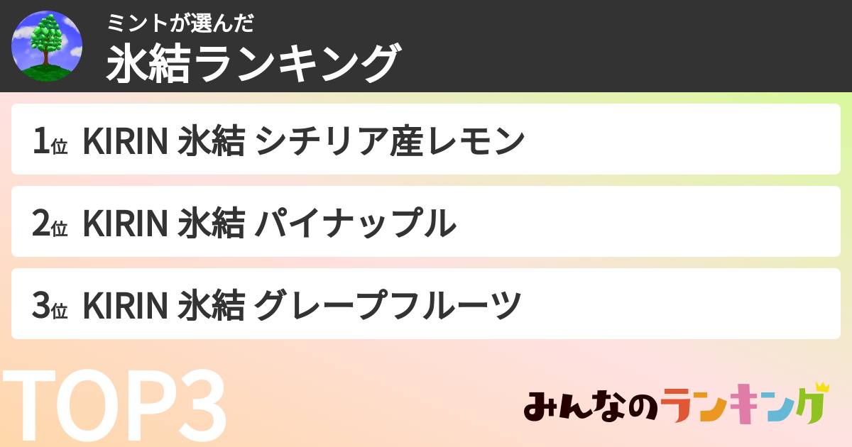 ミントさんの「氷結ランキング」